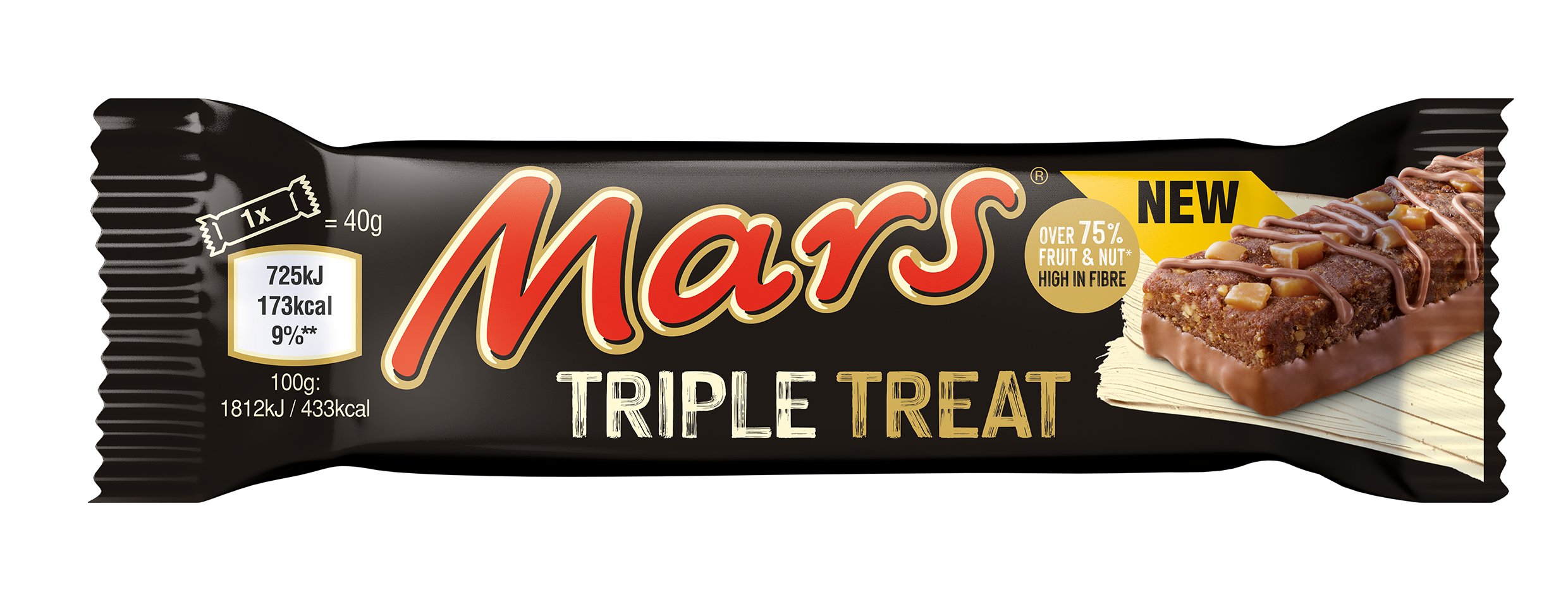 Mars releases M&M'S White Chocolate Marshmallow Crispy Treat